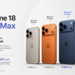 iPhone 18 Pro Max